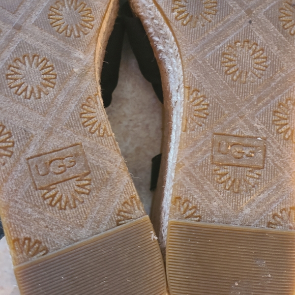 UGG Black Wedge Sandals in Size 8 - Picture 7 of 7